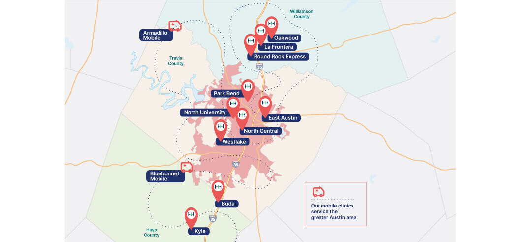 Harbor Health Expanding its Multi-Specialty Care Footprint in Central Texas 